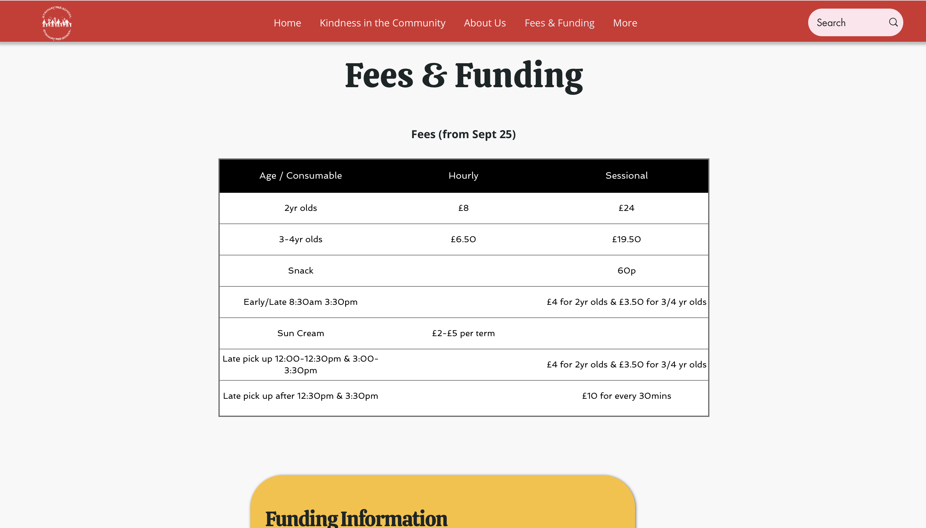A Site Audit That Uncovered What Was Costing a 60 Year Old Pre-School Enquiries, image 4 of 4